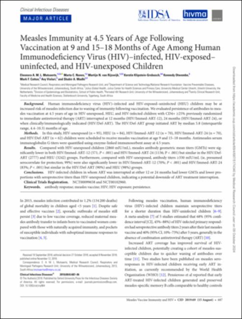 Measles Immunity At 4.5 Years Of Age Following Vaccination At 9 And 15 